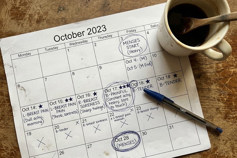 Overhead view of a paper monthly calendar with handwritten notes mapping breast pain symptoms against irregular cycle dates, stars and circles in pen, coffee mug to the side